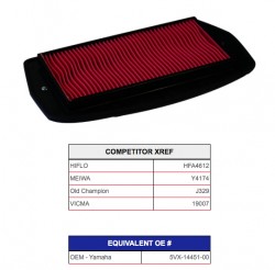 CAF3612 (J329) - filtru de aer Champion, Yamaha FZ6