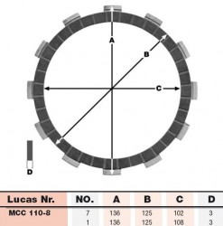 MCC110-8 - discuri ambreiaj Lucas TRW