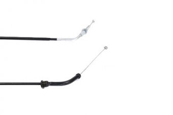 Cablu de acceleratie B (inchidere clapeta) pt Honda CB600 F Hornet 2003-2006