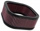 HD-1102 - filtru de aer K&N, Harley Davidson V-Rod, Night Rod, Street Rod 2002-2012
