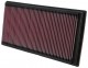 KN 33-2128 - filtru de aer K&N, Skoda Octavia, Audi A3, TT, Vw Bora, Beetle, Jetta, Golf, Seat Leon
