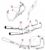 Garnitura imbinare evacuare toba Athena S410485012021, 32X38X30.5 mm